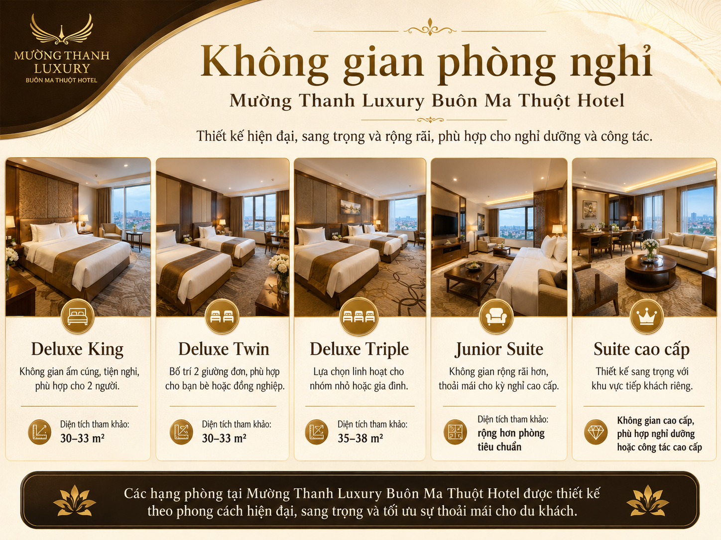 Không gian phòng nghỉ tại Mường Thanh Luxury Buôn Ma Thuột Hotel