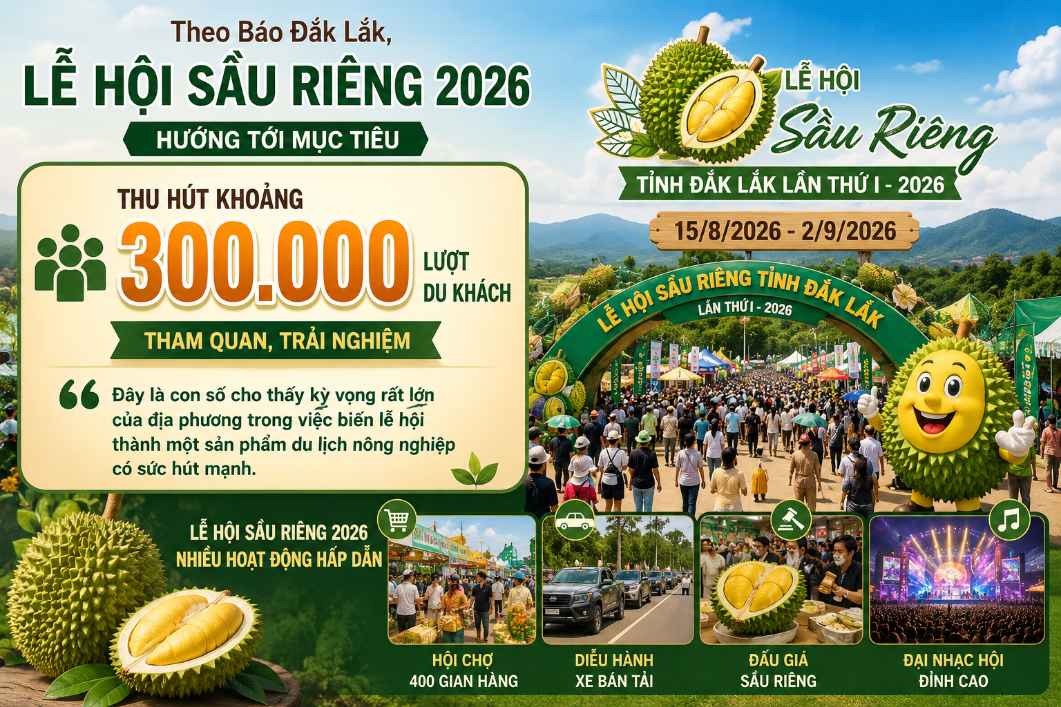 Lễ hội sầu riêng 2026 hướng tới mục tiêu thu hút khoảng 300.000 lượt du khách