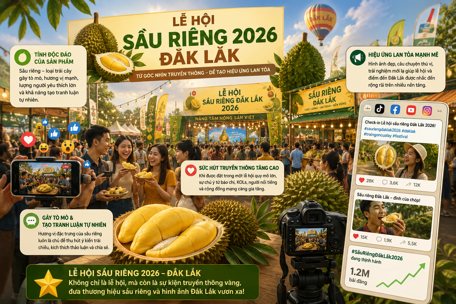 Lễ hội sầu riêng 2026 tại Đắk Lắk có nhiều yếu tố dễ tạo hiệu ứng lan tỏa