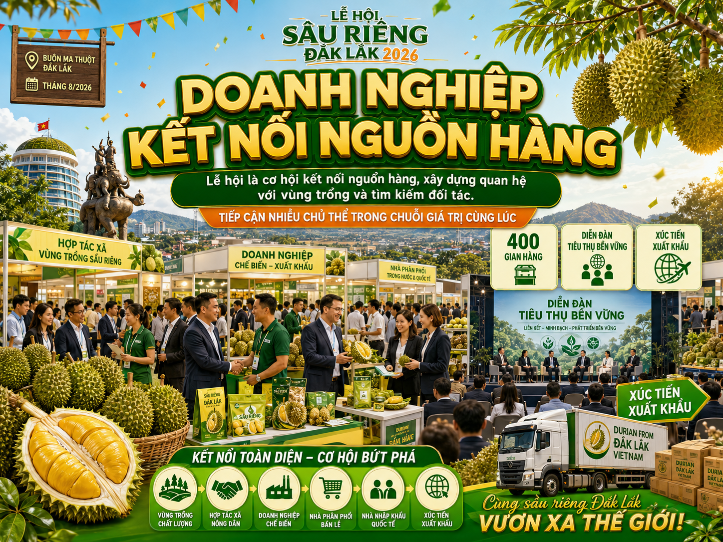 Với doanh nghiệp, lễ hội là cơ hội kết nối nguồn hàng, xây dựng quan hệ với vùng trồng và tìm kiếm đối tác