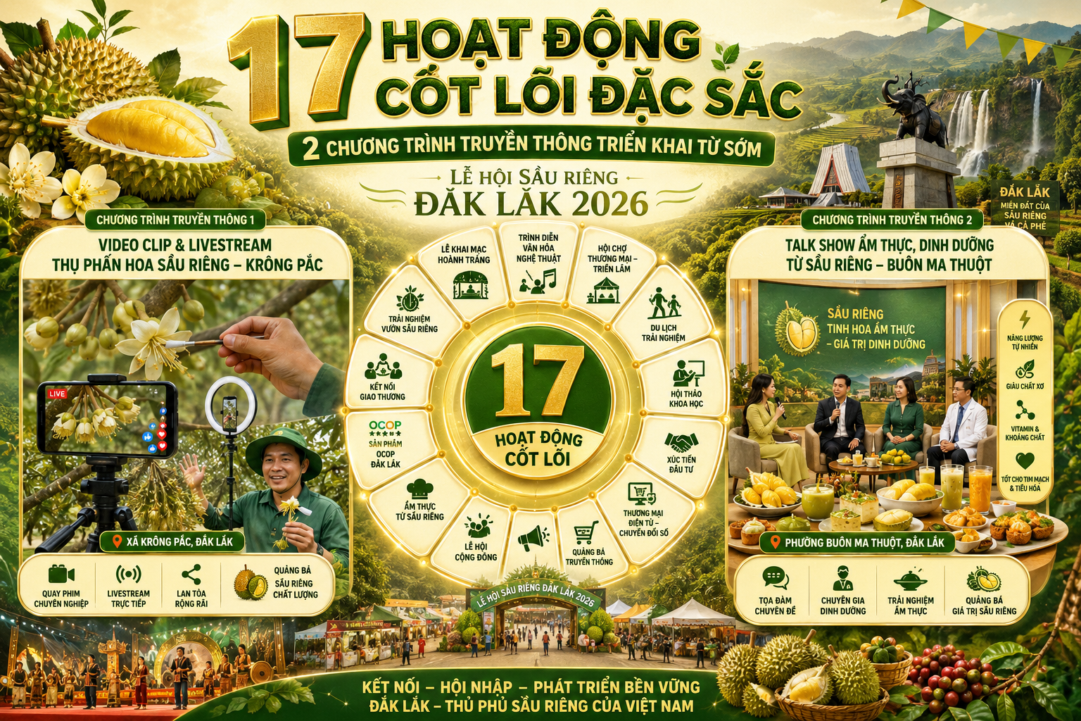 lễ hội gồm 17 hoạt động cốt lõi đặc sắc