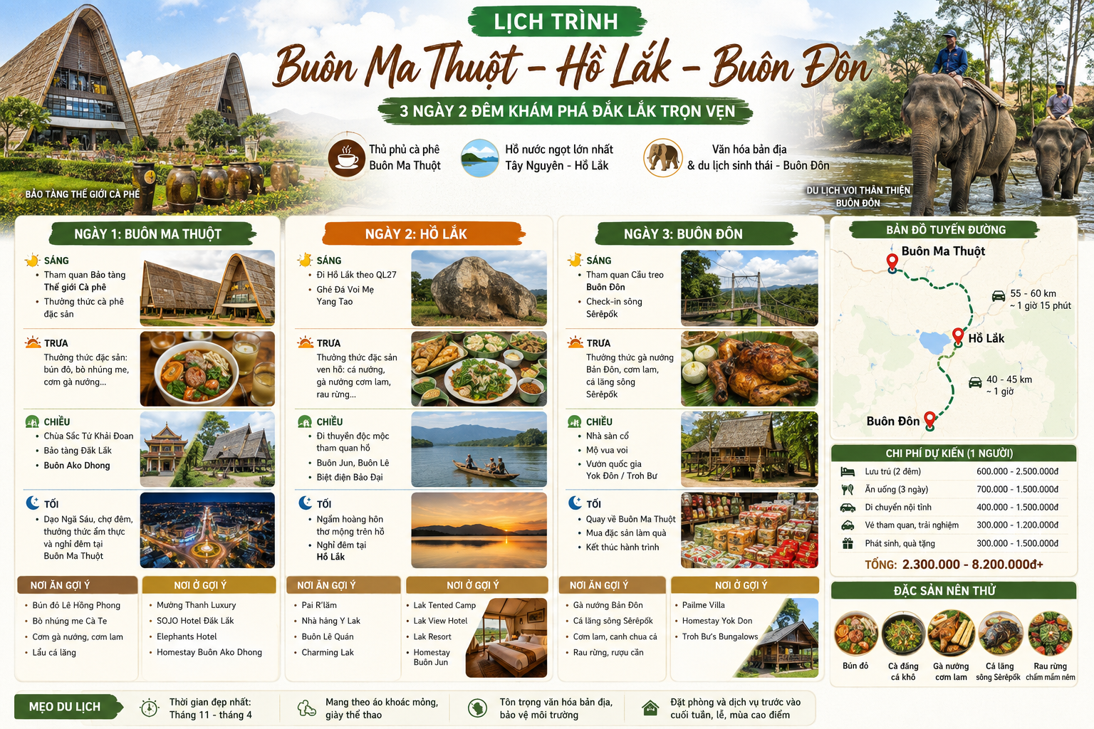 Lịch trình Buôn Ma Thuột – Hồ Lắk – Buôn Đôn