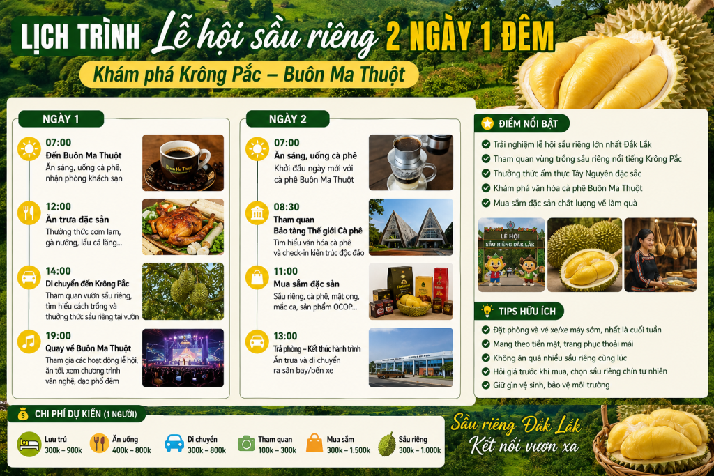 Lịch trình đi lễ hội sầu riêng 2 ngày 1 đêm