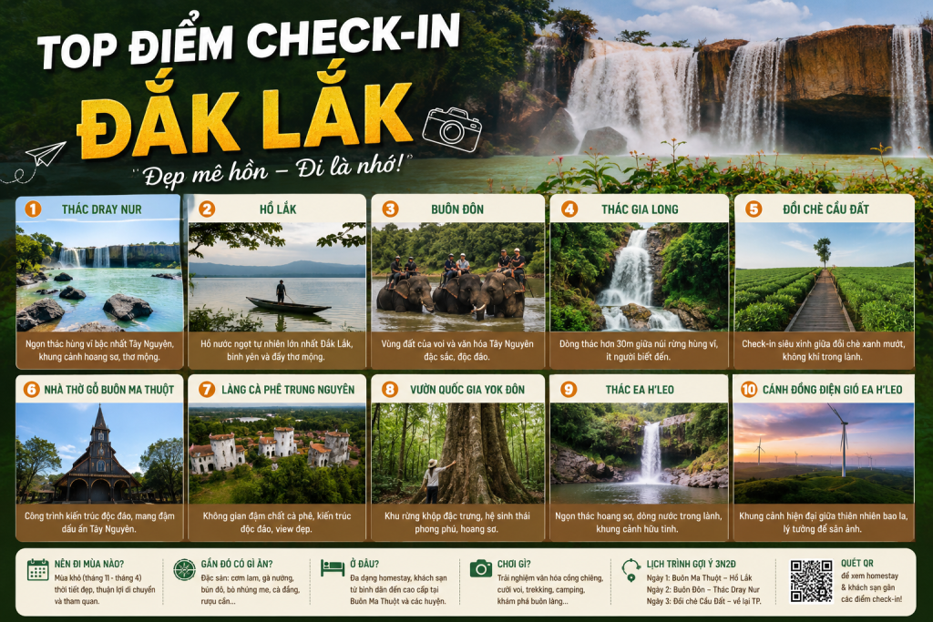 Top điểm check-in Đắk Lắk