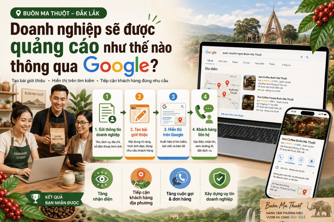 Doanh nghiệp sẽ được quảng cáo như thế nào thông qua Google?
