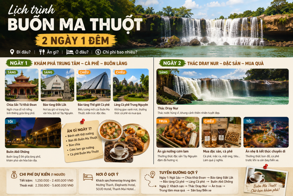 Lịch trình Buôn Ma Thuột 2 ngày 1 đêm