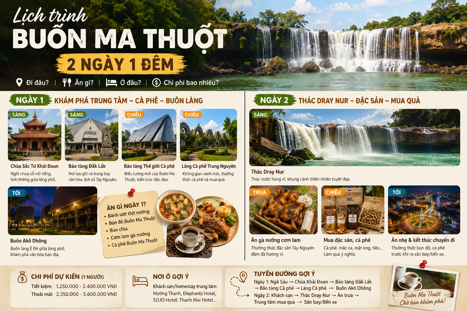 Lịch trình Buôn Ma Thuột 2 ngày 1 đêm