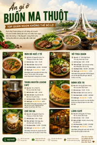 Ăn gì ở Buôn Ma Thuột