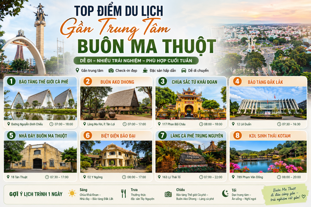 Top điểm du lịch gần trung tâm Buôn Ma Thuột