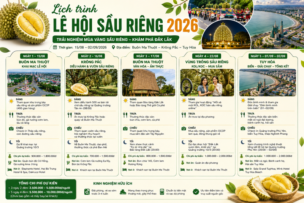 Lịch trình Lễ hội Sầu riêng 2026